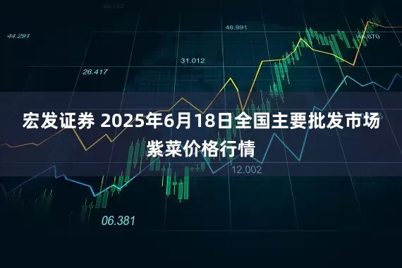 宏发证券 2025年6月18日全国主要批发市场紫菜价格行情