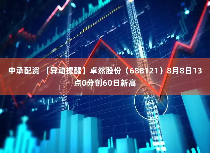 中承配资 【异动提醒】卓然股份（688121）8月8日13点0分创60日新高